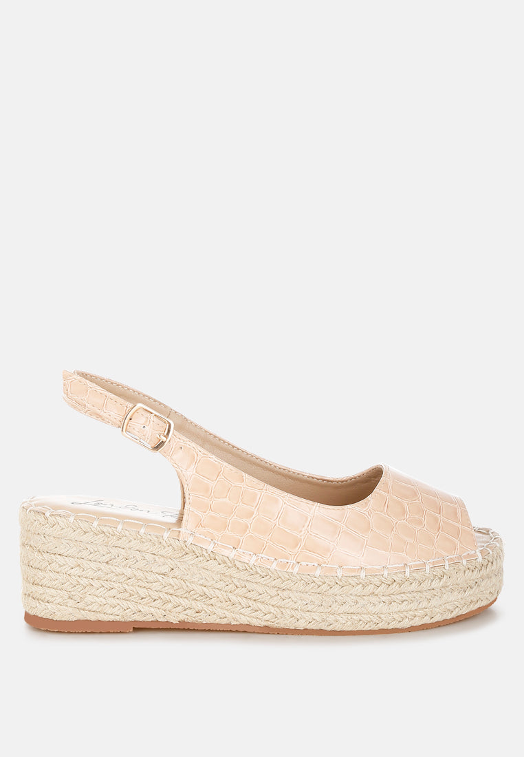 Yarael Croco Peep Toe Wedges-6