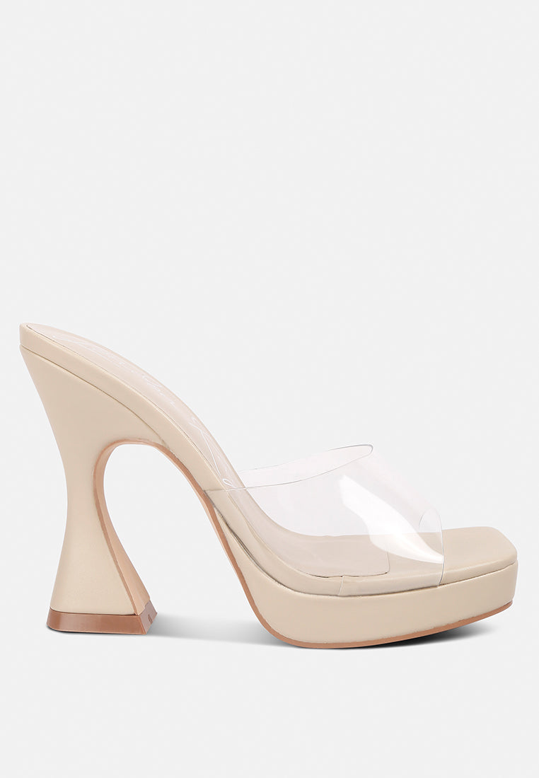 Skyhigh Clear Strap Block Heel Sandals-5