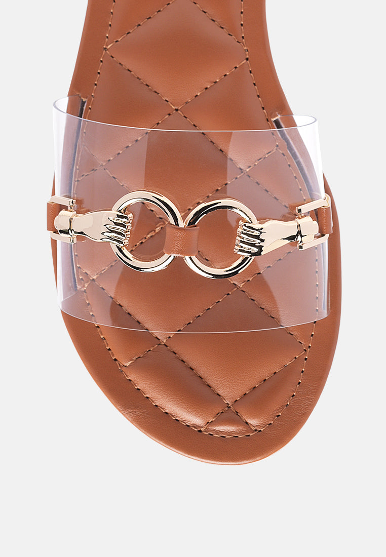 Scoth Clear Buckled Quilted Slides-3